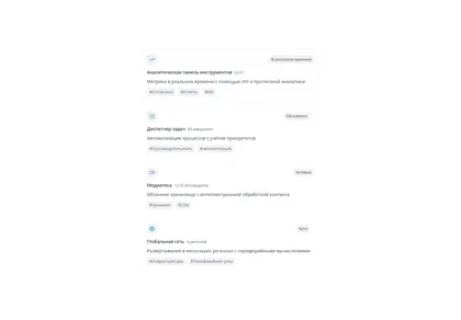 Превью 21St User 2Rq1Qhrjyxpmwmhhqhanzwmc64N Bento Grid