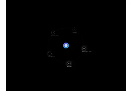 Превью 21St User 2Ra80Vx0Ikmyqwj5Aesmnffbchd Radial Orbital Timeline
