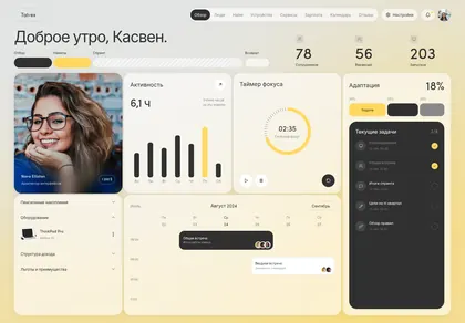 Превью Modern Hr Dashboard