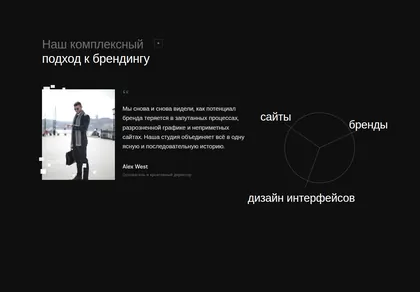 Превью Radial Diagram