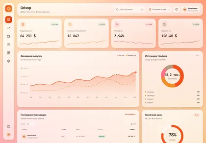 Превью Sup Glassmorphism Dashboard Frosted Sunrise Analytics UI