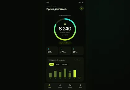 Превью Sup Volt Electric Lime Fitness Dashboard A7544C
